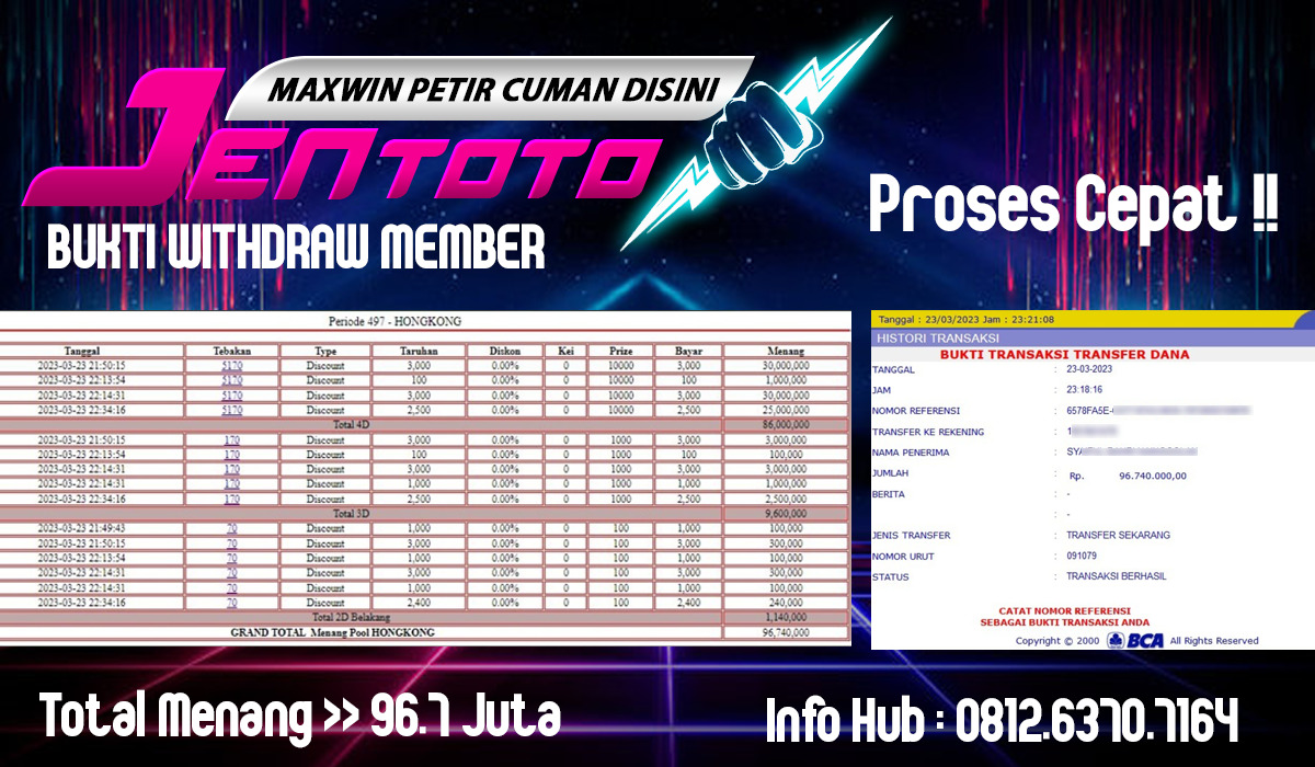 Bukti JP Togel Online - Hongkong Pools - 97 juta